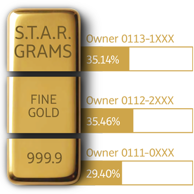 Gold bar